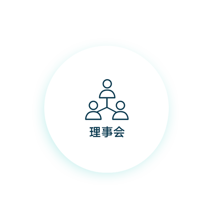 理事会