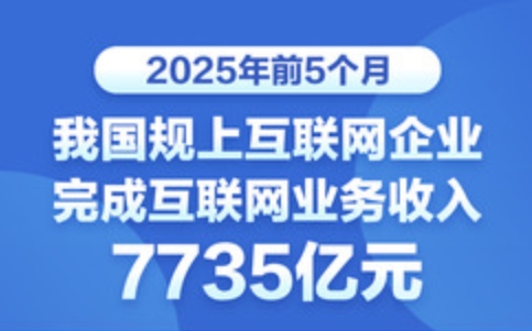 前5个月我国规上互联网企业完成互联网业务收入7735亿元