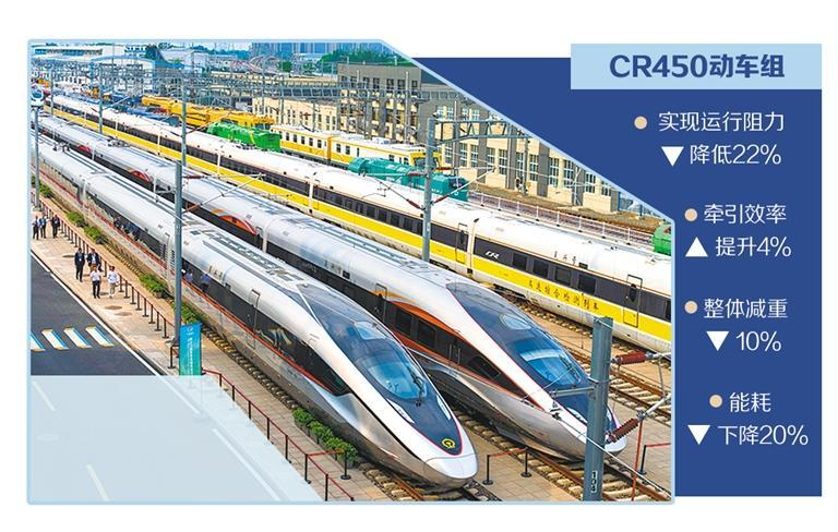 交通运输业向新提速