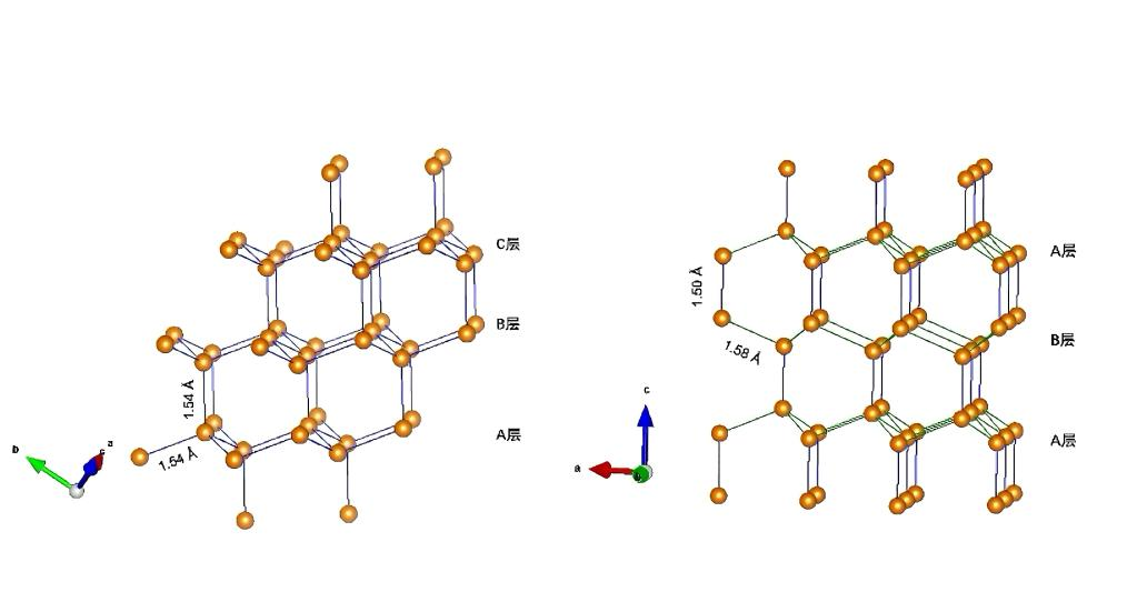 我国科学家合成了钻石里的“六边形战士”