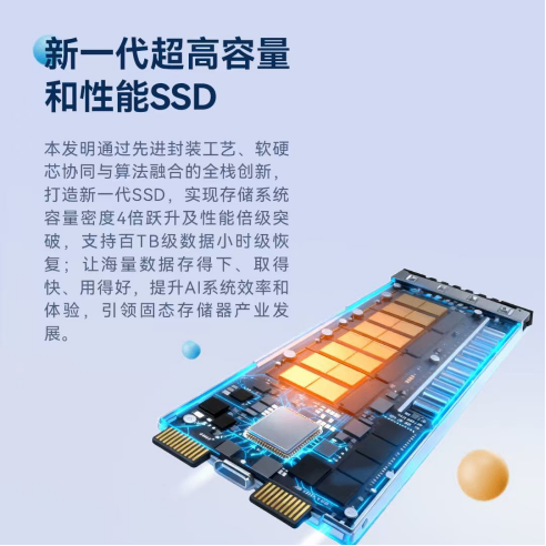 适配大模型训练，华为245TB SSD让“存储即算力”成为现实