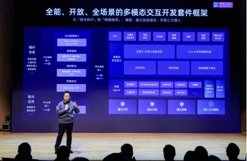 阿里云发布多模态交互开发套件 助力硬件实现&ldquo;能听、会看、会交互&rdquo;